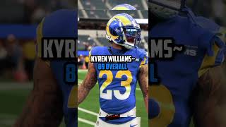 Predicting Players Madden 25 Overall  jesuslovesyou shorts [upl. by Eiramoj]