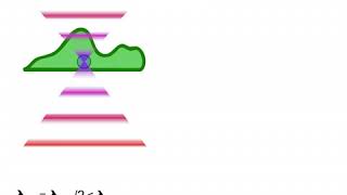 Two Photon Excitation Microscopy [upl. by Yllrebmik]