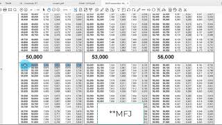 Chapter 2 Part 1  Calculating Tax Tax Tables or Tax Rate Schedules [upl. by Yrrej]