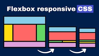 Flexbox Responsive con HTML y CSS [upl. by Ailat110]