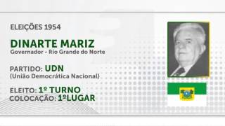 Dinarte Mariz  Jingle Eleições 1954  Rio Grande do Norte [upl. by Ilohcin498]