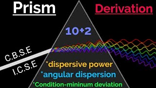 Optics Lec19 PRISM Refraction Minimum Deviation Dispersive powerPART1 Class 12 [upl. by Hgielac]