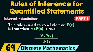 Rules of Inference for Quantified Statements Part 1 [upl. by Ariamat]