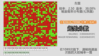 Freebitcoin 戰術三：跳連輸～以贏率3800的戰術演示 part2 [upl. by Canada]