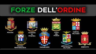 concorsi per entrare a far parte delle forze dell’ordine [upl. by Barbaraanne]