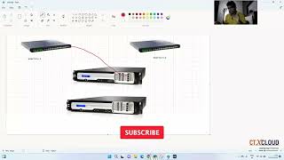 4 Physical Cabling connectivity for NetScaler [upl. by Chyou]