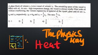 A glass block of volume v1 is in a vessel of volume V2 the remaining space of The vessel is filled [upl. by Johnny]