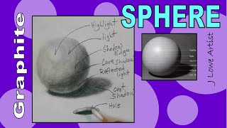 How to Draw a Sphere for Beginners Easy [upl. by Gibrian780]