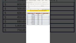 CALCULAR PRECIO CON DESCUENTO EN excel [upl. by Wise]