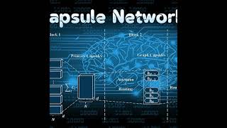 Capsule Networks CapsNets A Leap Forward in Neural Representation [upl. by Lynnett]