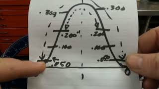 Building a Better 312 Using a 292 Part 5 Cam Degreeing [upl. by Rubina]