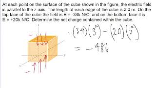 At each point on the surface of the cube shown in Fig 2331 the electric field is parallel to the [upl. by Schonfield]