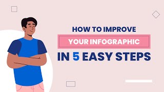 How to Improve Your Infographic in 5 Easy Steps [upl. by Kirima953]