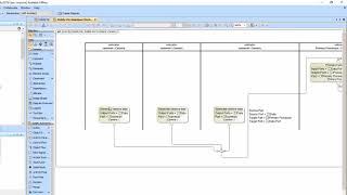 Why Swimlanes Are Irrelevant [upl. by Kallman]