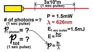 Physics  Modern Physics 5 of 26 Momentum of Light [upl. by Ardelis]