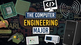 What is Computer Engineering [upl. by Gretal543]