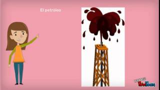 Recursos Naturales [upl. by Navada]