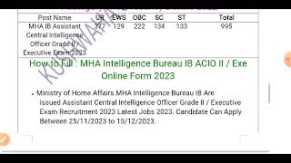 MHA IBAssistant Central Intelligence Officer Grade II Executive  kushwaha job information [upl. by Ahseyi360]