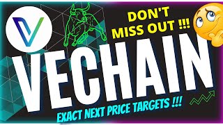 Vechain VET Update⚠️Vechain Price Prediction 2024  Vechain Coin Analysis  What´s next for Vechain [upl. by Coe]