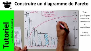 Construire un diagramme de Pareto [upl. by Chemosh]