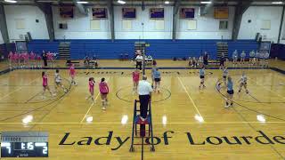 Our Lady of Lourdes vs Saugerties High School Girls JV Volleyball [upl. by Nyrat]