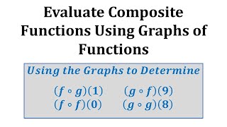 Ex Evaluate Composite Functions from Graphs [upl. by Hardunn]