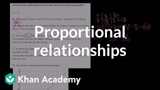 Comparing proportional relationships [upl. by Gnad44]