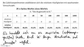 Wahrscheinlichkeit  absolute und relative Häufigkeit Gesetz der großen Zahlen [upl. by Apollus]