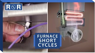 HOT SURFACE IGNITOR Training for Gas Furnaces HSI Types Operation Troubleshooting [upl. by Zoubek]