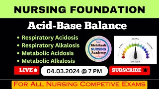 Acid Base Balance  Acidosisalkalosis  Acid Base Regulation  Nursing Foundation acidbasebalance [upl. by Wiles]