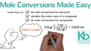 Mole Conversions Made Easy How to Convert Between Grams and Moles [upl. by Hussar]