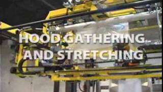 ARPACs CoverPal Stretch Hood Machine [upl. by Eittocs]