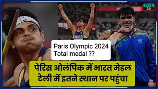 Neeraj Chopra bold entry in Paris Olympic 2024 😳😱sportssportsnews sports sport [upl. by Spieler]