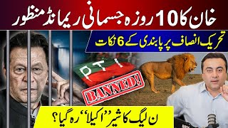 Khans 10day physical remand granted  6 points to ban PTI  PMLNs lion left quotalonequot [upl. by Anaz]