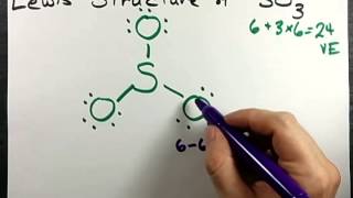 Lewis Structure of SO3 Sulfur Trioxide [upl. by Aubry]