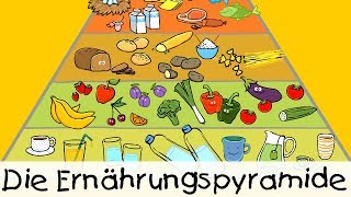 💡 Die Ernährungspyramide  Kinderlieder zum Lernen [upl. by Nickie]