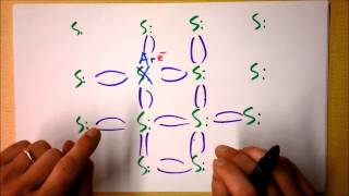 How Does a Diode Work Intro to Semiconductors pn Junctions in the Hood  Doc Physics [upl. by Dolph]