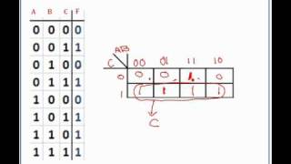 Digital Design 3 Truthtable to Kmaps to Boolean Expressions [upl. by Gem]