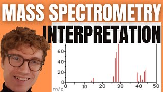 HOW TO INTERPRET MASS SPECTROMETRY GRAPHS [upl. by Taran]