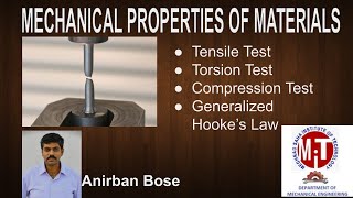 Mechanical Properties of Materials [upl. by Bunns]