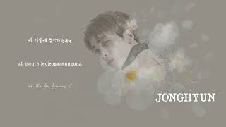 JONGHYUN 종현  Diphylleia grayi 산하엽 Lyrics Video [upl. by Nahn]