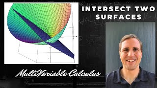 Multivariable Calculus Parameterize Intersection of Two Surfaces [upl. by Galvan495]