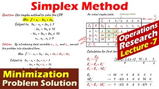 Lec7 Simplex Method  Minimization Problem  Mathematical Example Solution  Operations Research [upl. by Ezra]