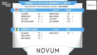 Bungay CC 1st XI v Norwich CC 2nd XI [upl. by Imar13]