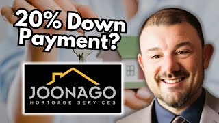 Is a 20 down payment required to buy a home [upl. by Siramad]