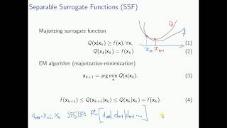 Accelerating SESOP Preconditioning Coordinate Descent MajorizationMinimization [upl. by Ylliw479]