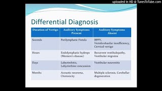 Vestibular schwannoma and endolymphatic hydrops [upl. by Aneelas]