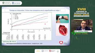 XVIII Congreso de Actualización en Medicina Interna  Módulo de Cardiología [upl. by Huntingdon444]