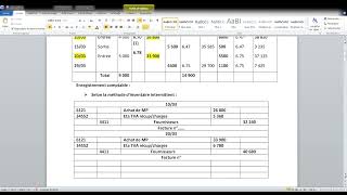 réévaluation des stocks selon la méthode dinventaire intermittent [upl. by Ellersick]