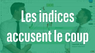 Les indices accusent le coup  100 Marchés  soir  210923 [upl. by Nnel404]